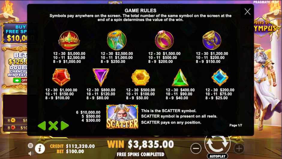 gates of olympus play online game for real money
